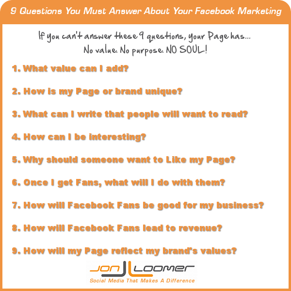 9 questions you must answer about your facebook marketing 9 Questions You Must Answer About Your Facebook Marketing