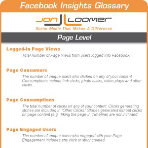 facebook insights glossary featured 300x300 Facebook Insights Glossary of Terms [Infographic]