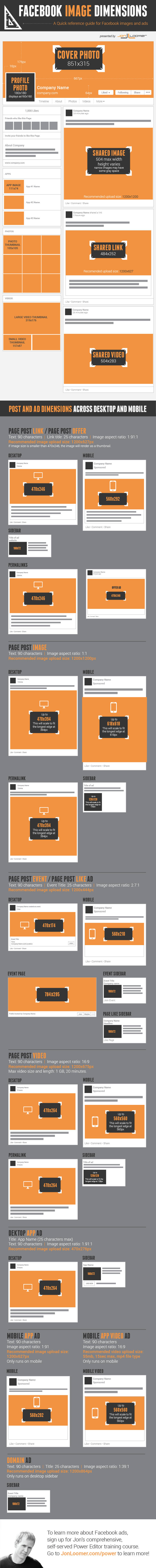 facebook image dimensions All Facebook Image Dimensions: Timeline,  Posts,  Ads [Infographic]