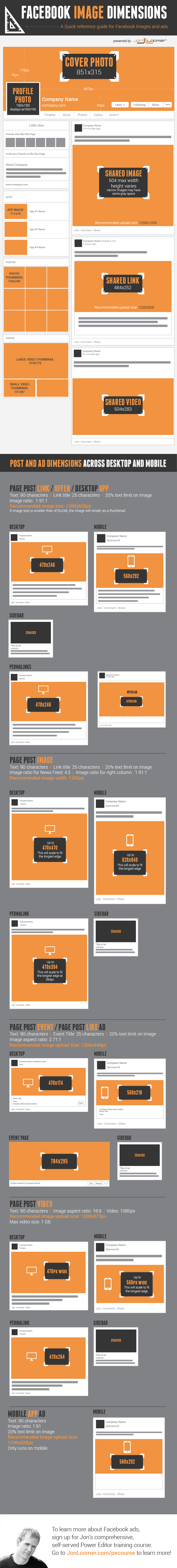 fb dimensions info sep All Facebook Image Dimensions: Timeline, Posts, Ads [Infographic]