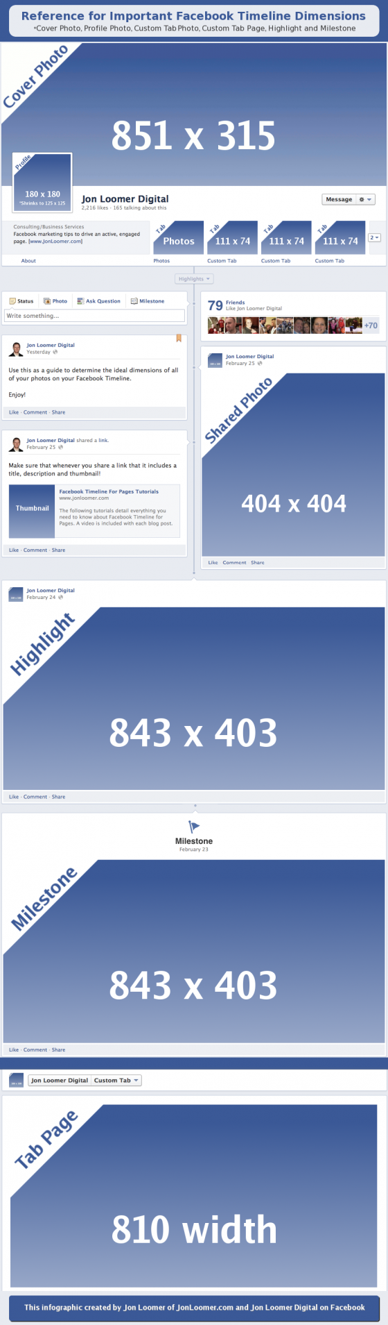 FacebookTimelineImageDimensions21 560x1909 Reference of Dimensions for Facebook Timeline For Pages [Infographic]