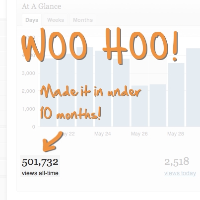 500k Page Views