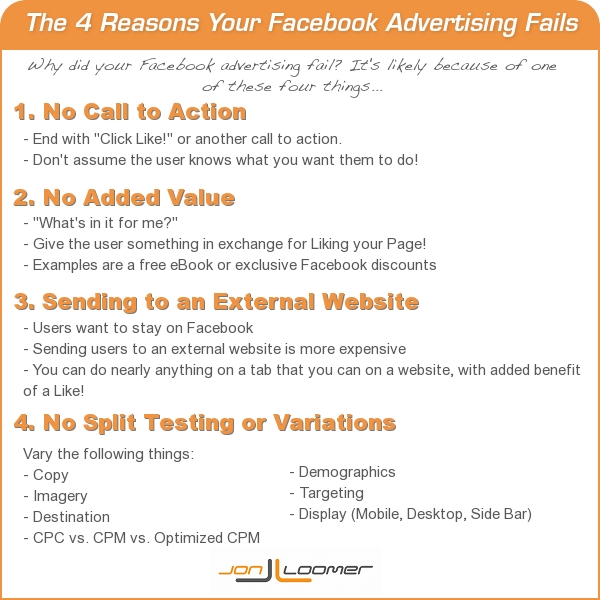 4-reasons-your-facebook-advertising-fails-jon-loomer 4 Reasons Your Facebook Advertising Fails Jon Loomer
