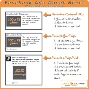 Facebook Ads Cheat Sheet Dimensions Character Limit