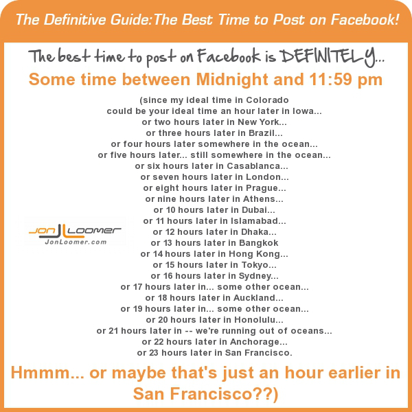 Best time to post on Facebook infographic Jon Loomer