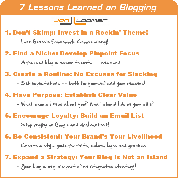 7 Lessons Learned on Blogging