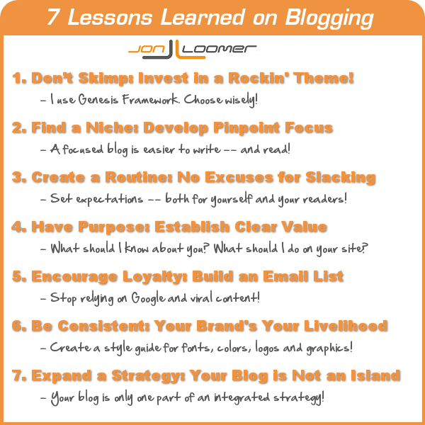 7 Lessons Learned on Blogging
