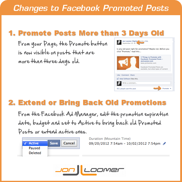 Facebook Promoted Posts Changes