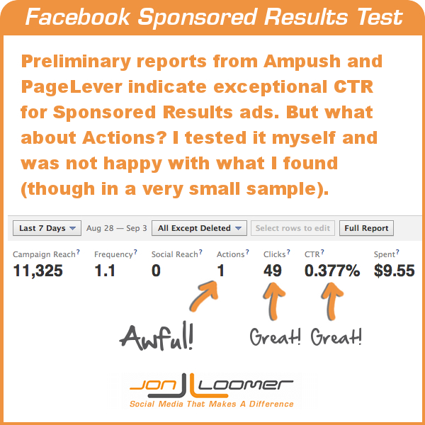 Facebook Sponsored Results Test