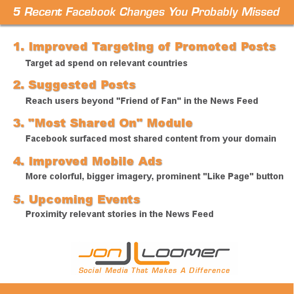 5-facebook-changes-you-probably-missed 5 Recent Facebook Changes You Probably Missed
