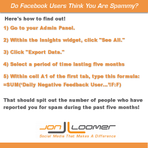Do Facebook Users Think You Are Spammy?