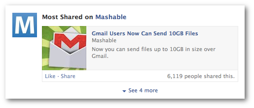 facebook-most-shared Facebook Most Shared