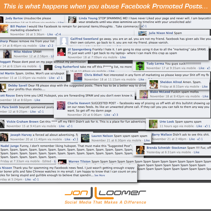 Facebook Promoted Posts Abuse