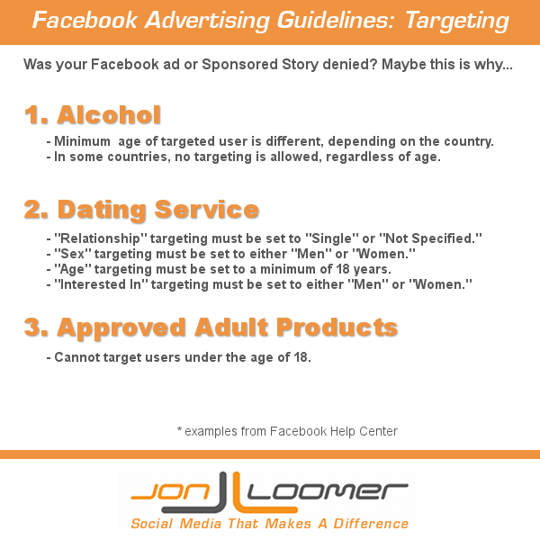 Facebook Advertising Guidelines Targeting