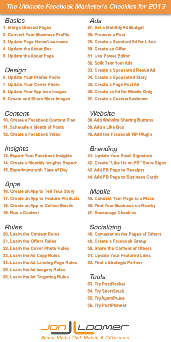 The Ultimate Facebook Marketer's Checklist for 2013