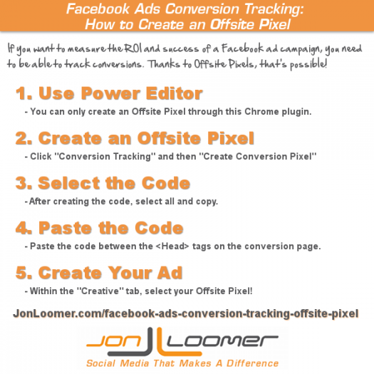 Facebook Ads Conversion Tracking Offsite Pixel