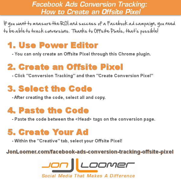 Facebook Ads Conversion Tracking Offsite Pixel