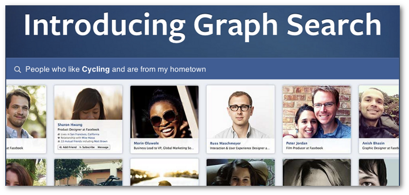 Facebook Graph Search