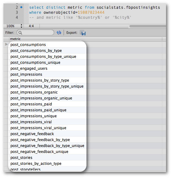 Post Level Facebook Insights Export Data