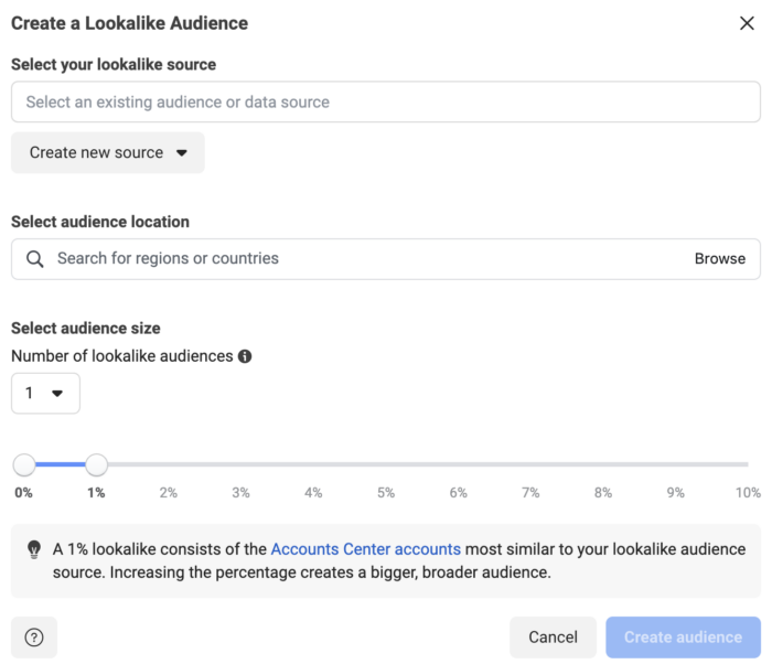 Lookalike Audiences