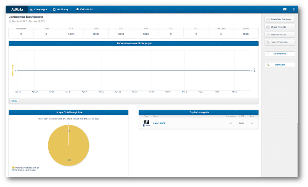 AdRoll Monitor Results