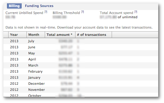 Facebook Power Editor Billing History