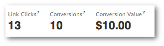 Facebook Ads Conversion Value Displayed