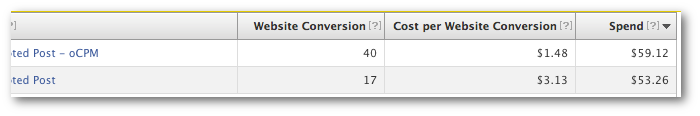 Facebook Website Conversions