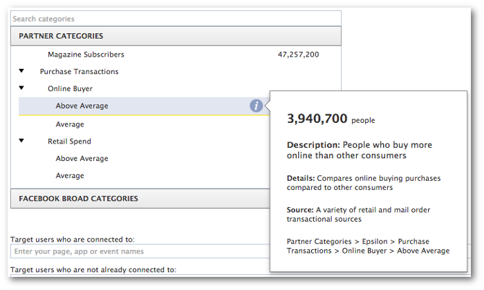 Facebook Power Editor Partner Categories Above Average Online Buyer