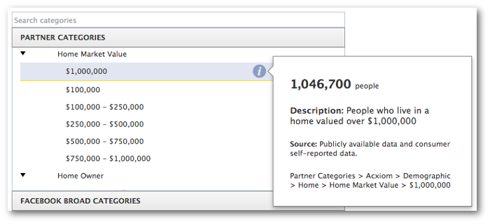 Facebook Power Editor Partner Categories Home Market Value