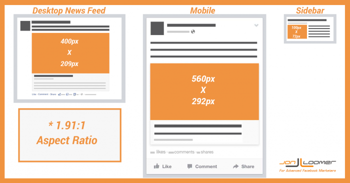 Facebook Link Thumbnail Image Dimensions Desktop News Feed Mobile Sidebar