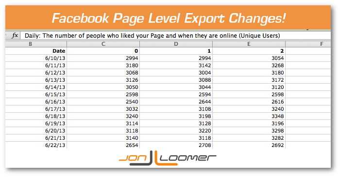 Facebook Page Level Export Changes