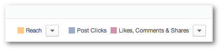 Facebook Post Clicks