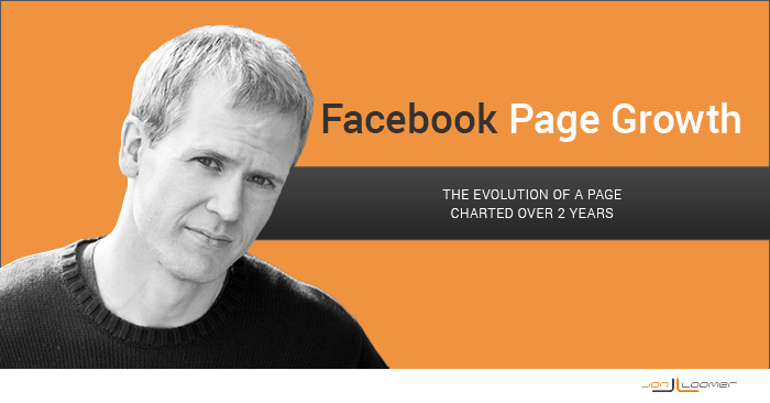 Evolution of a Facebook Page