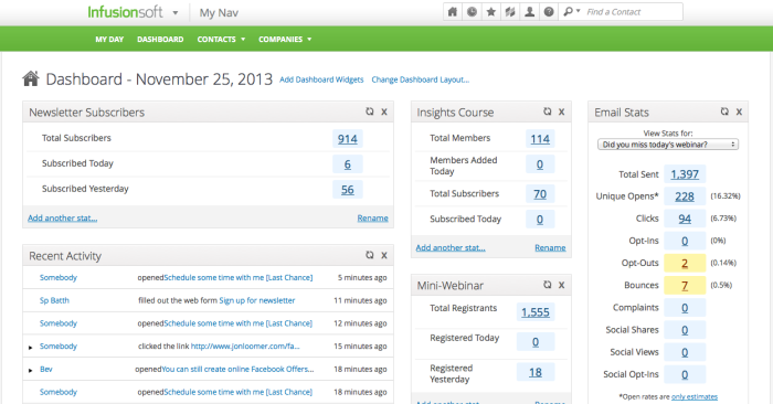 Infusionsoft
