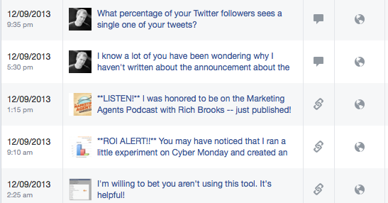 Facebook Page Post Frequency