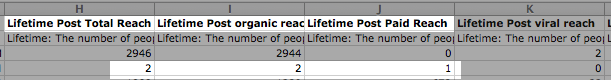 Old Post Level Export Total Reach