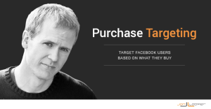 Facebook Ads Purchase Behavior Targeting