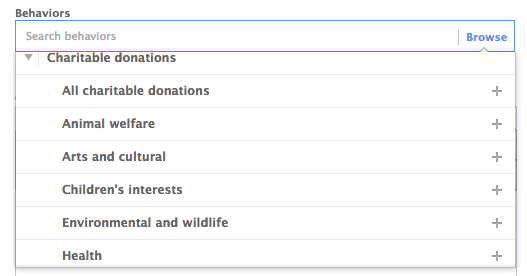 Facebook Power Editor Behaviors Charitable Donations