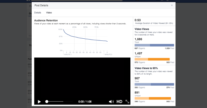 Facebook Video Metrics