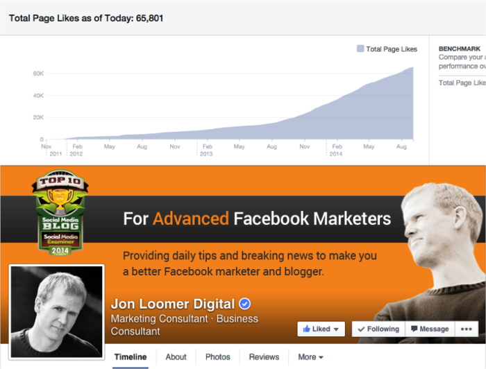 Jon Loomer Facebook Page Growth