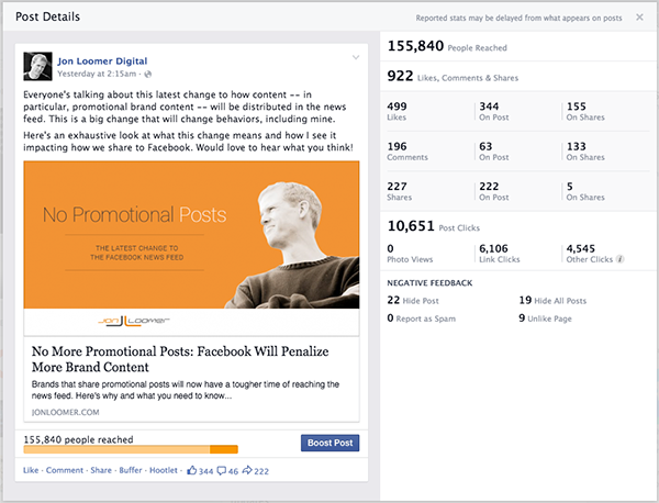 Facebook Post Traffic