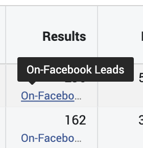 Facebook Lead Ads