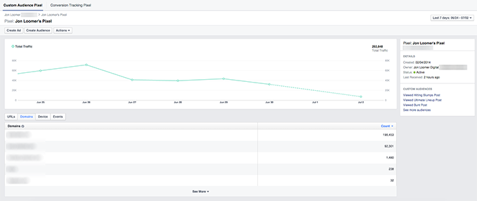 New Facebook Ad Reports Pixels