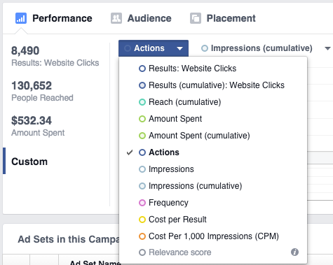 New Facebook Ads Manager Actions
