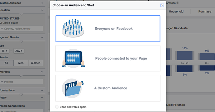 Facebook Audience Insights