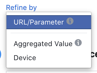 Facebook Website Custom Audiences