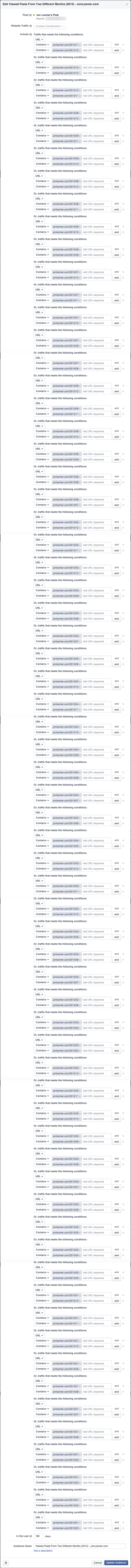 Facebook Website Custom Audiences Two Months