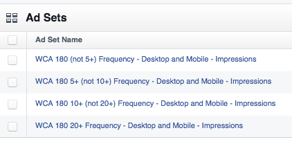 Facebook Website Custom Audiences Frequency