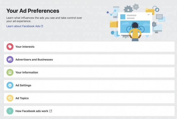 Facebook Ad Preferences